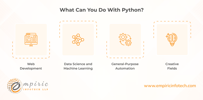What Can You Do with Python?